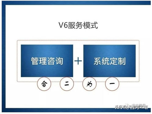 長慶企業信息化管理新路徑 以咨詢為先導，以定制促變革